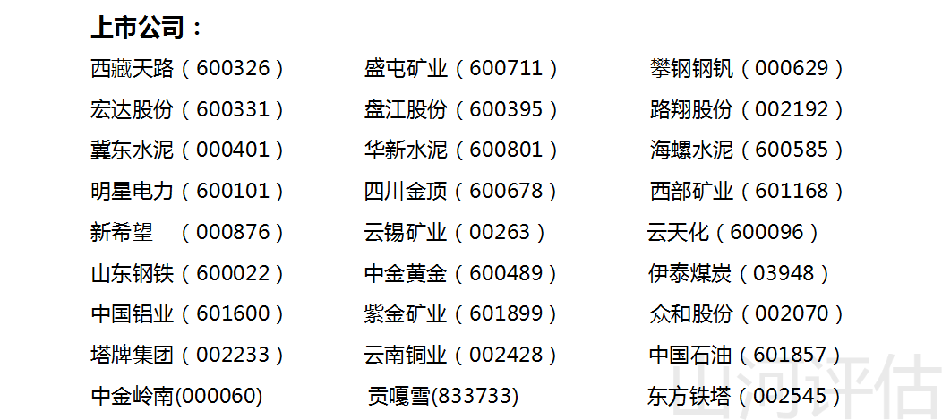 礦權(quán)咨詢(xún)與代辦