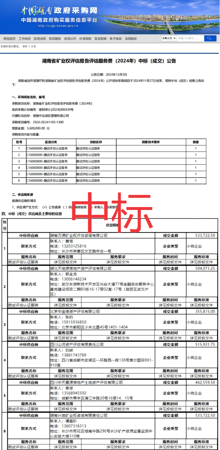 恭喜中標(biāo)！熱烈祝賀我司成功中標(biāo)湖南省礦業(yè)權(quán)評(píng)估報(bào)告評(píng)估服務(wù)費(fèi)（2024年）項(xiàng)目